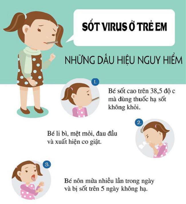 MỘT SỐ BỆNH VỀ MÙA HÈ VÀ CÁCH PHÒNG CHỐNG