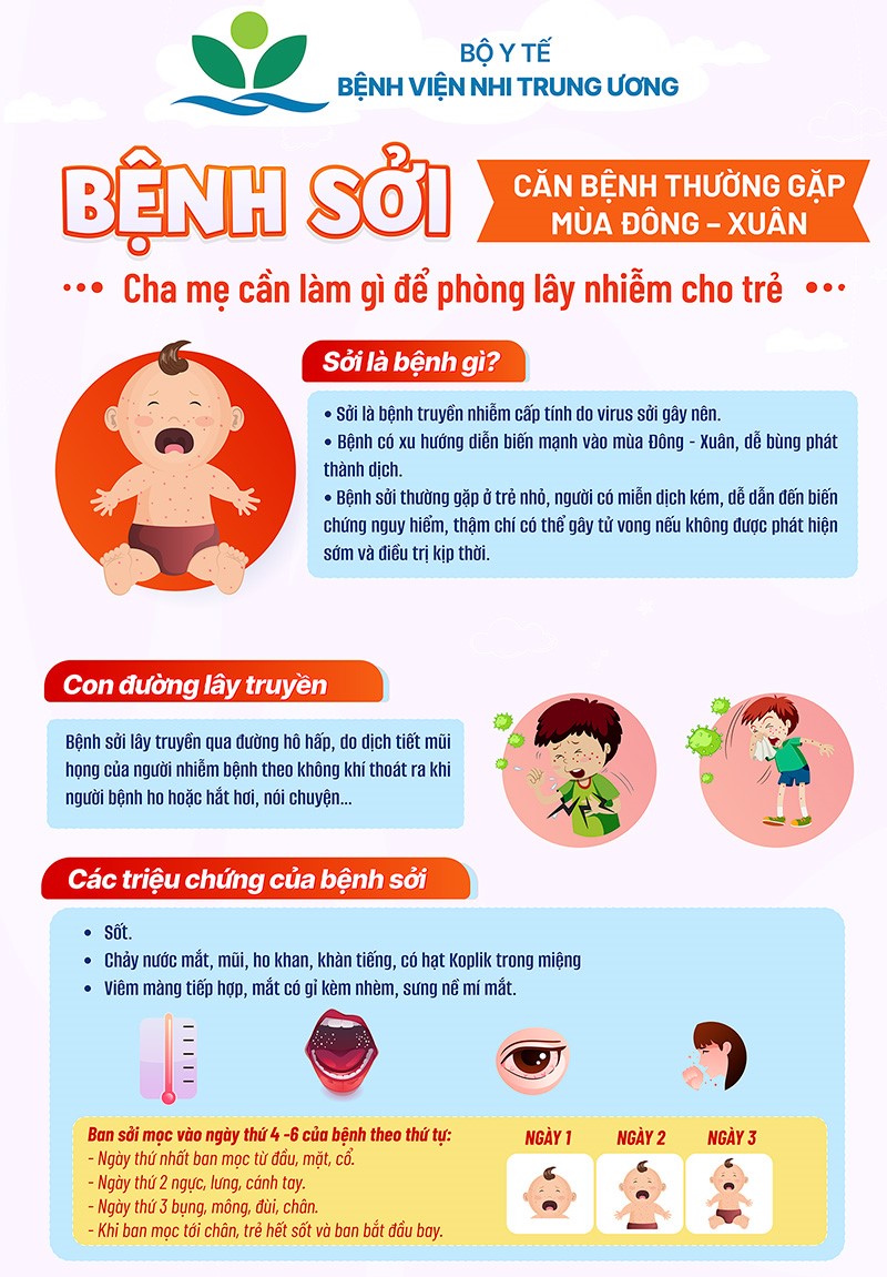 Tuyên truyền phòng chống bệnh sởi